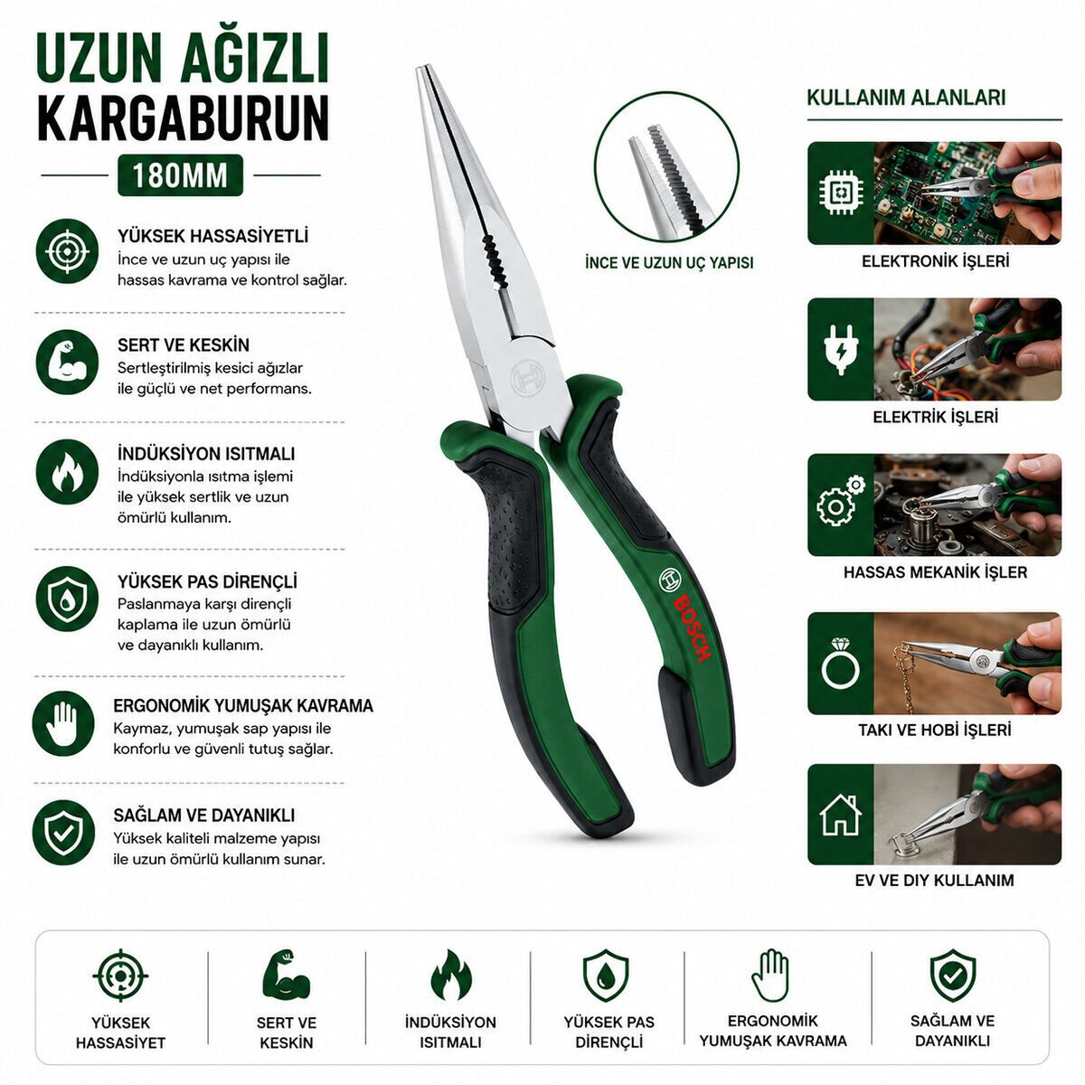 BOSCH-1 600 A02 2VC ( 7'' & 180MM ) KARGABURNU UZUN AĞIZLI ( LÜX ERGONOMİK SAPLI ) ( KARGABURUN ) ( 60 ± KESME SERTLİK )*1