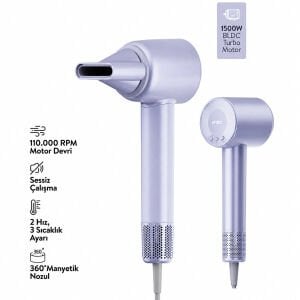 SİNBO SHD-1739 (MAVİ) (BLDC TURBO MOTOR) SAÇ KURUTMA & ŞEKİL MAKİNESİ (1500W)(3-KDM.HIZ)(4-KDM.ISIAYAR=SICAK-ILIK-HAFİF-SOĞUK)*8