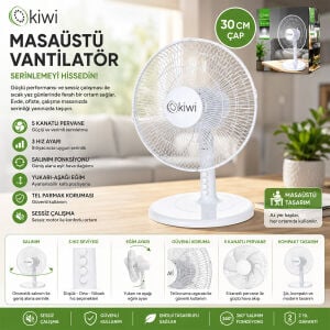 KİWİ 7625 ( 12'' İNÇ ) MASA ÜSTÜ VANTİLATÖR ( 35W ) ( 5 KANAT & 3 KADEME HIZ & ÇAP: 30CM ) FAN*3=K