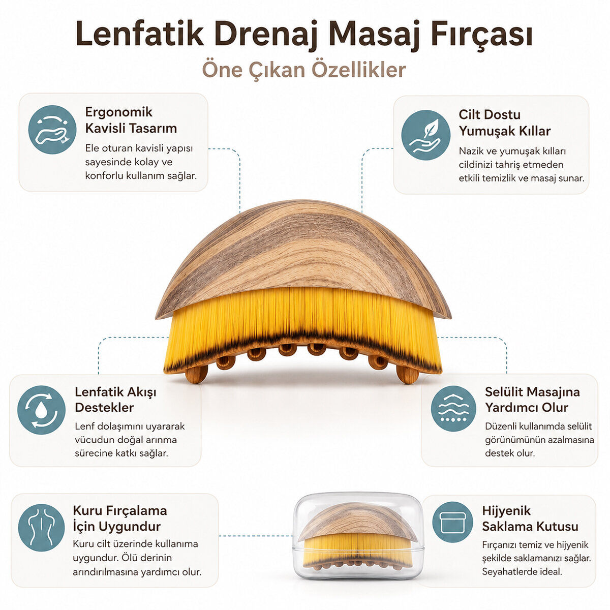 İBİCO İ21-137 ( KUTULU ) LENF DRENAJ YÜZ BOYUN MASAJ & ÇOK AMAÇLI FIRÇA ( LEOPAR DESENLİ )*400