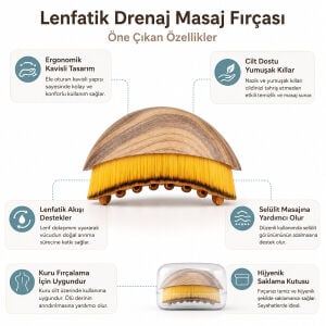 İBİCO İ21-137 ( KUTULU ) LENF DRENAJ YÜZ BOYUN MASAJ & ÇOK AMAÇLI FIRÇA ( LEOPAR DESENLİ )*400