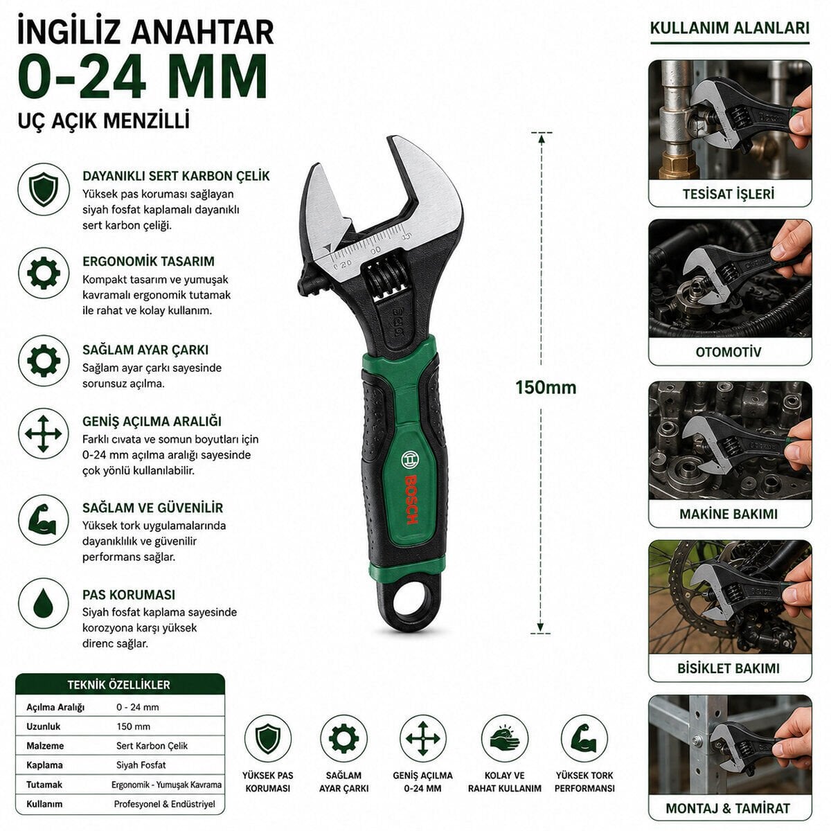 BOSCH-1 600 A03 9HN ( 527 ) ( 6'' & 150MM ) İNGİLİZ ANAHTAR & KURBAĞACIK SETİ*6X1