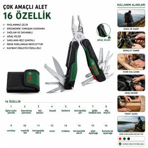 BOSCH-1 600 A02 Z98 ( 529 ) ÇOK AMAÇLI PENSE SET ÇANTALI ( 16 FARKLI KULLANIM )*6X1